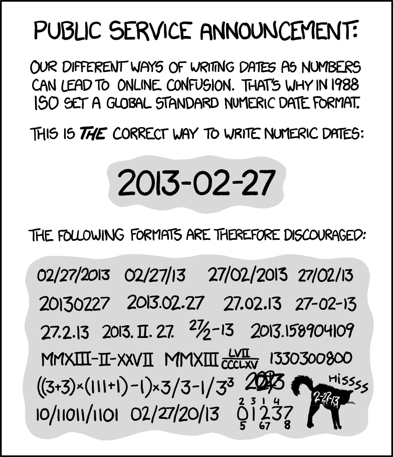 "xkcd: ISO 8601" by Randall Munroe is licensed under CC-BY-NC
2.5